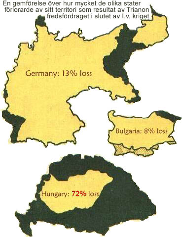 comparison